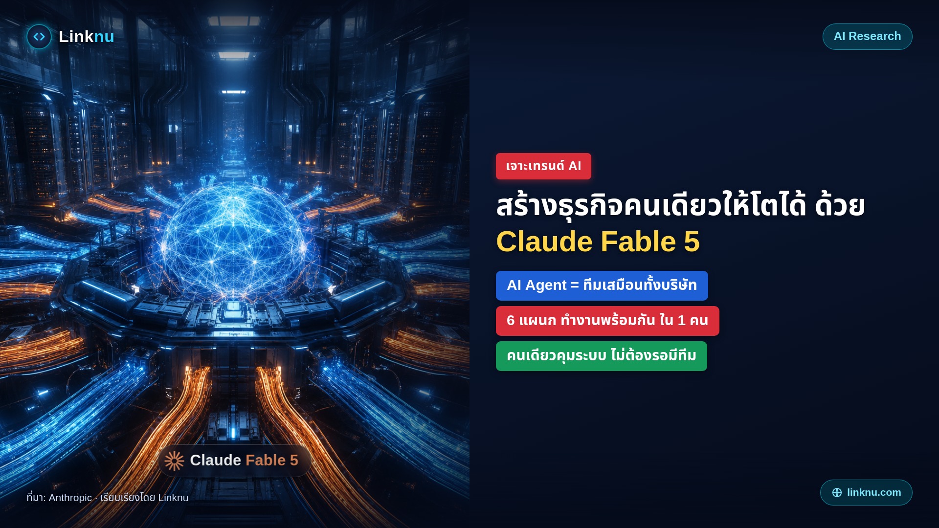 สร้างธุรกิจคนเดียวให้โตได้ ด้วย Claude Fable 5 เมื่อ AI กลายเป็น "ทีมทั้งบริษัท"