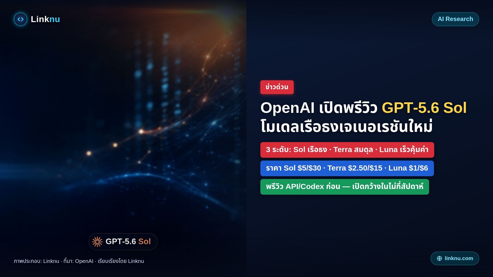 OpenAI เปิดพรีวิว GPT-5.6 Sol โมเดลเรือธงเจเนอเรชันใหม่
