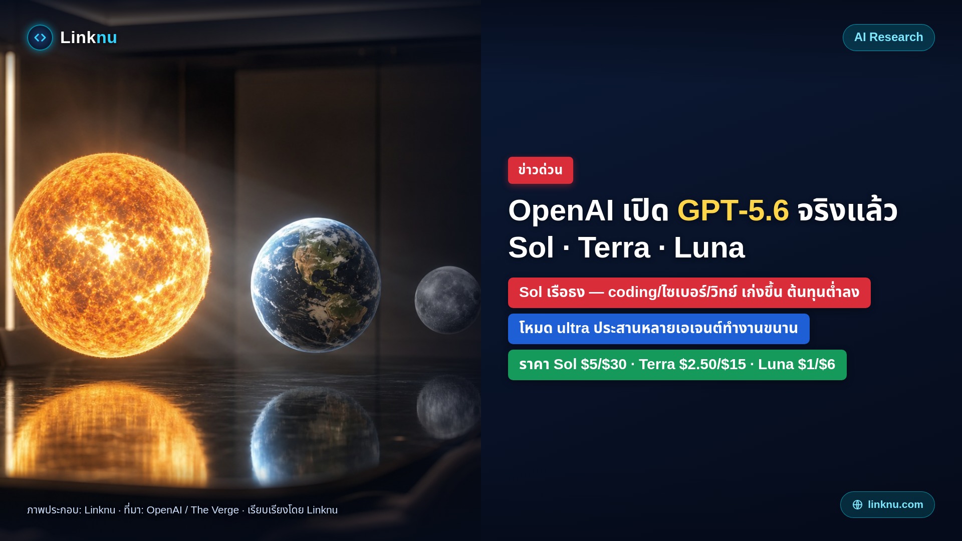 OpenAI เปิด GPT-5.6 จริงแล้ว Sol / Terra / Luna ใช้ได้กว้างขึ้น