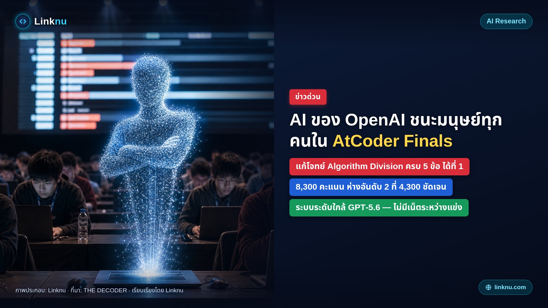 AI ของ OpenAI ชนะมนุษย์ทุกคนใน AtCoder World Tour Finals