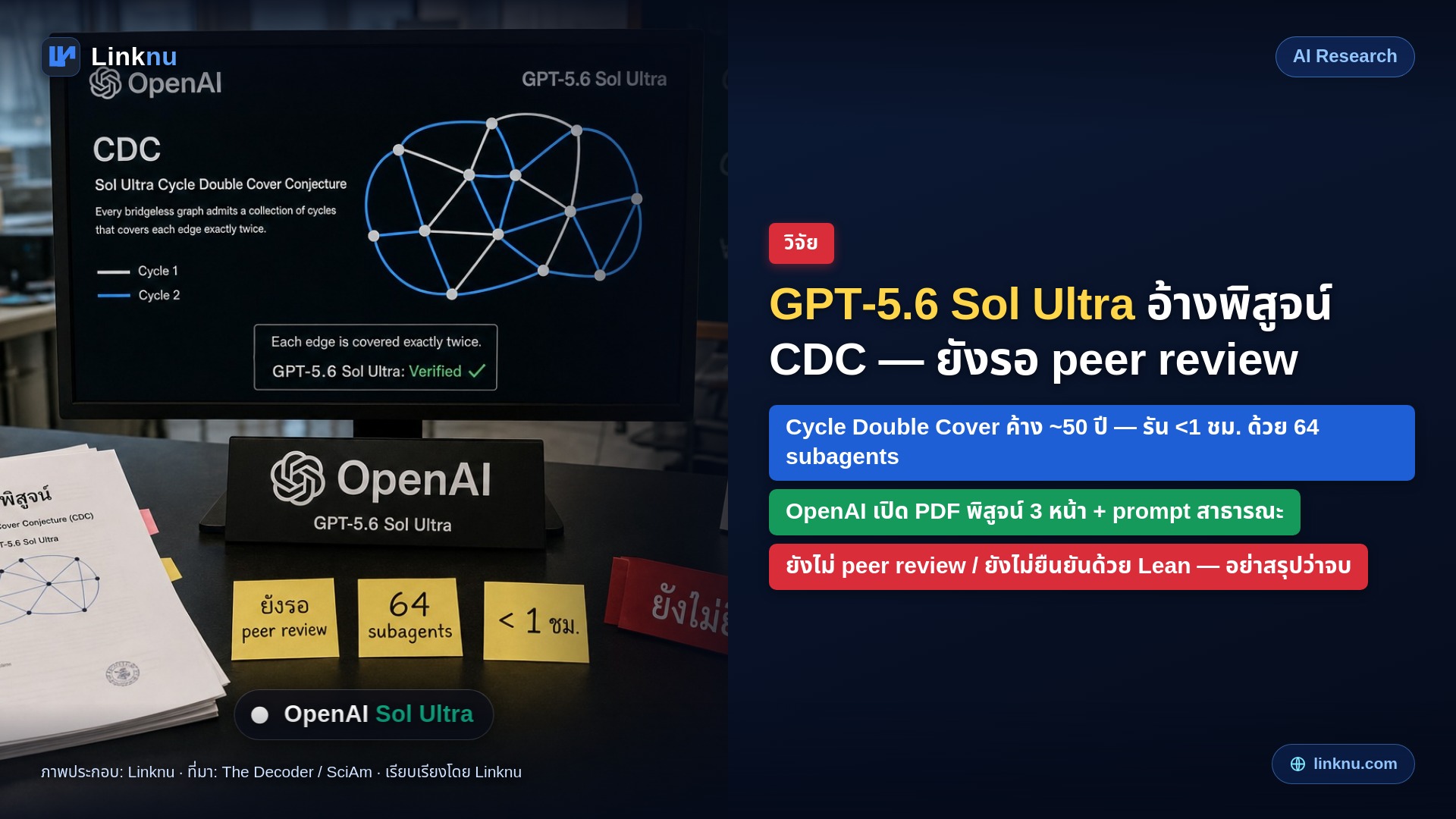 AI ของ OpenAI อ้างว่าแก้โจทย์คณิตฯ อายุ 50 ปีได้ในไม่ถึงชั่วโมง — แต่ยังรอนักวิทย์ตรวจ