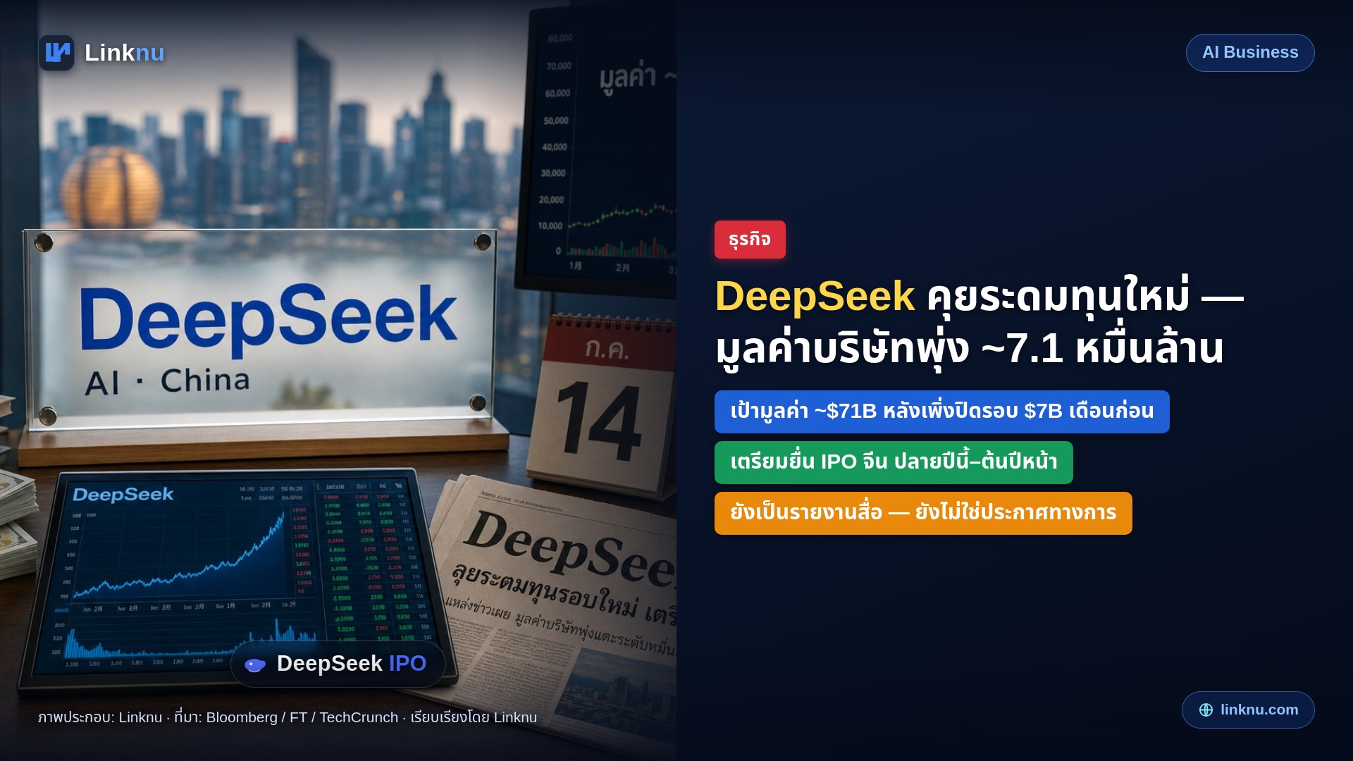 DeepSeek คุยระดมทุนรอบใหม่มูลค่าบริษัทพุ่ง ~7.1 หมื่นล้านดอลลาร์ — เตรียมยื่น IPO จีน
