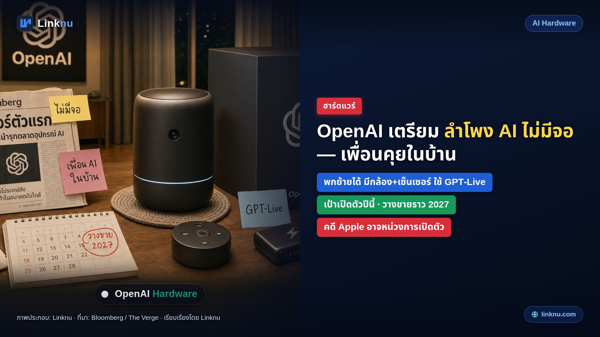 OpenAI เตรียมฮาร์ดแวร์ตัวแรก — ลำโพง AI ไม่มีจอ ที่ตั้งใจให้ “รู้สึกมีชีวิต”