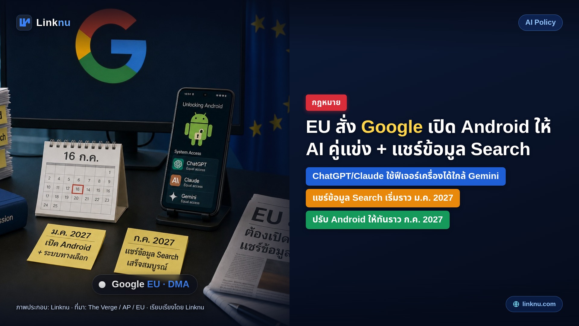 EU สั่ง Google เปิด Android ให้ AI คู่แข่ง — และแชร์ข้อมูล Search ด้วย