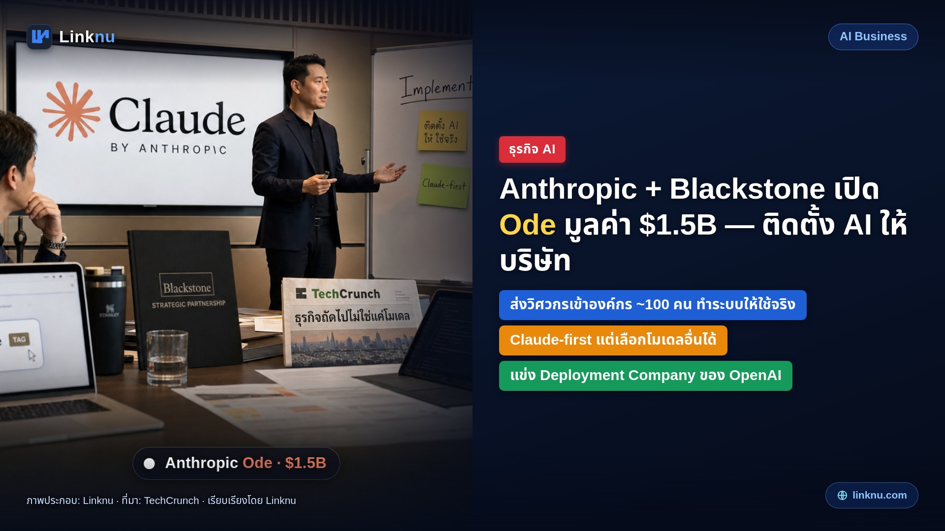 Anthropic จับมือ Blackstone เปิดบริษัท Ode มูลค่า 1.5 พันล้านดอลลาร์ — เน้น “ติดตั้ง AI ให้บริษัทใช้ได้จริง”