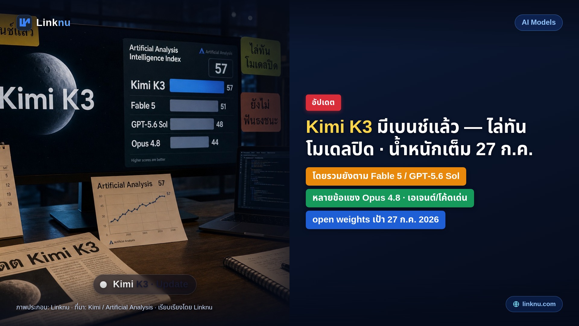 อัปเดต Kimi K3: มีเบนช์มาร์กแล้ว — ไล่ทันโมเดลปิดของตะวันตกในหลายข้อ · น้ำหนักเต็มเป้า 27 ก.ค.