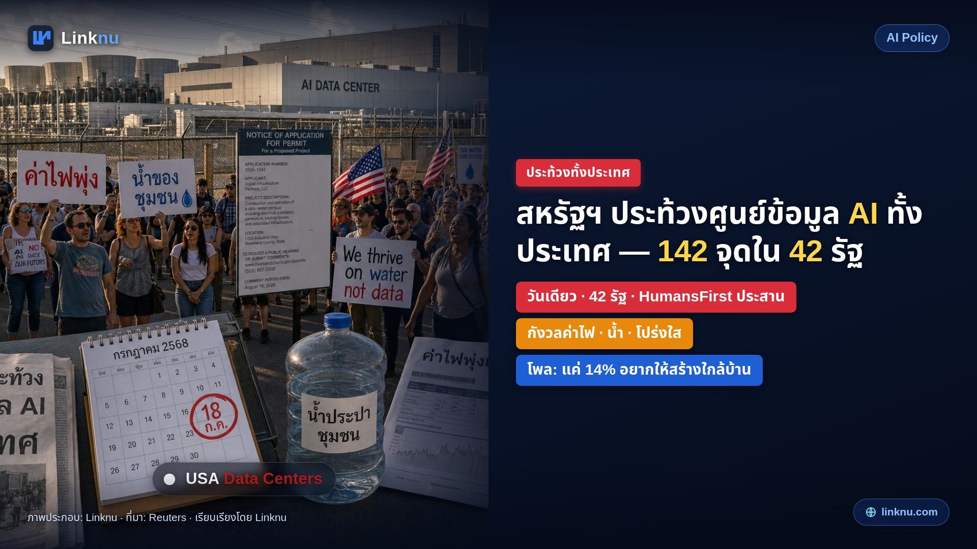 สหรัฐฯ ประท้วงศูนย์ข้อมูล AI ทั้งประเทศ — 142 จุดใน 42 รัฐวันเดียว