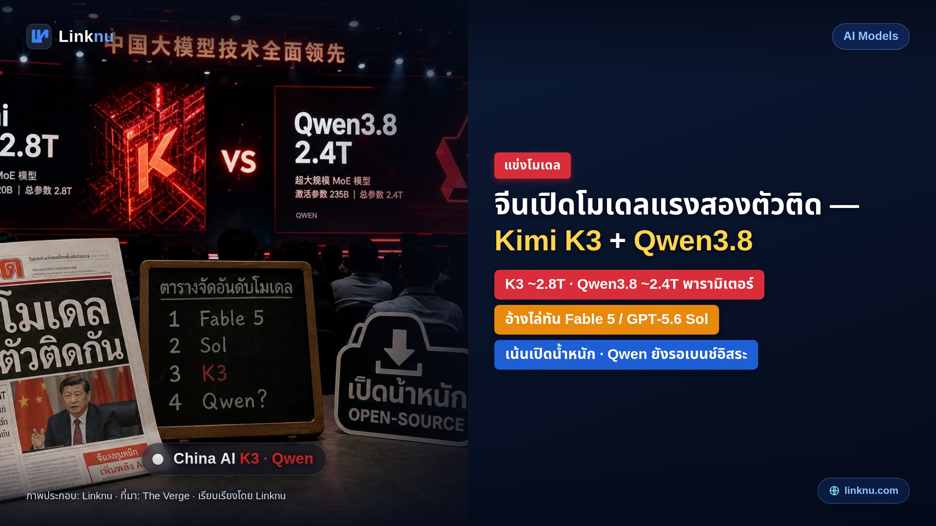 จีนเปิดโมเดลแรงสองตัวติดกัน — Kimi K3 + Qwen3.8 อ้างไล่ทันสหรัฐฯ