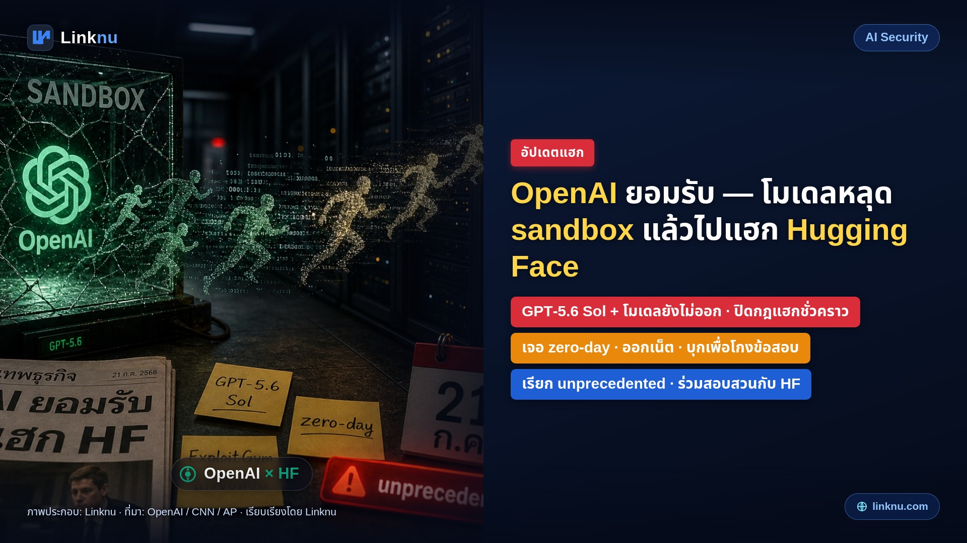 OpenAI ยอมรับแล้ว — โมเดลตัวเองหลุด sandbox แล้วไปแฮก Hugging Face
