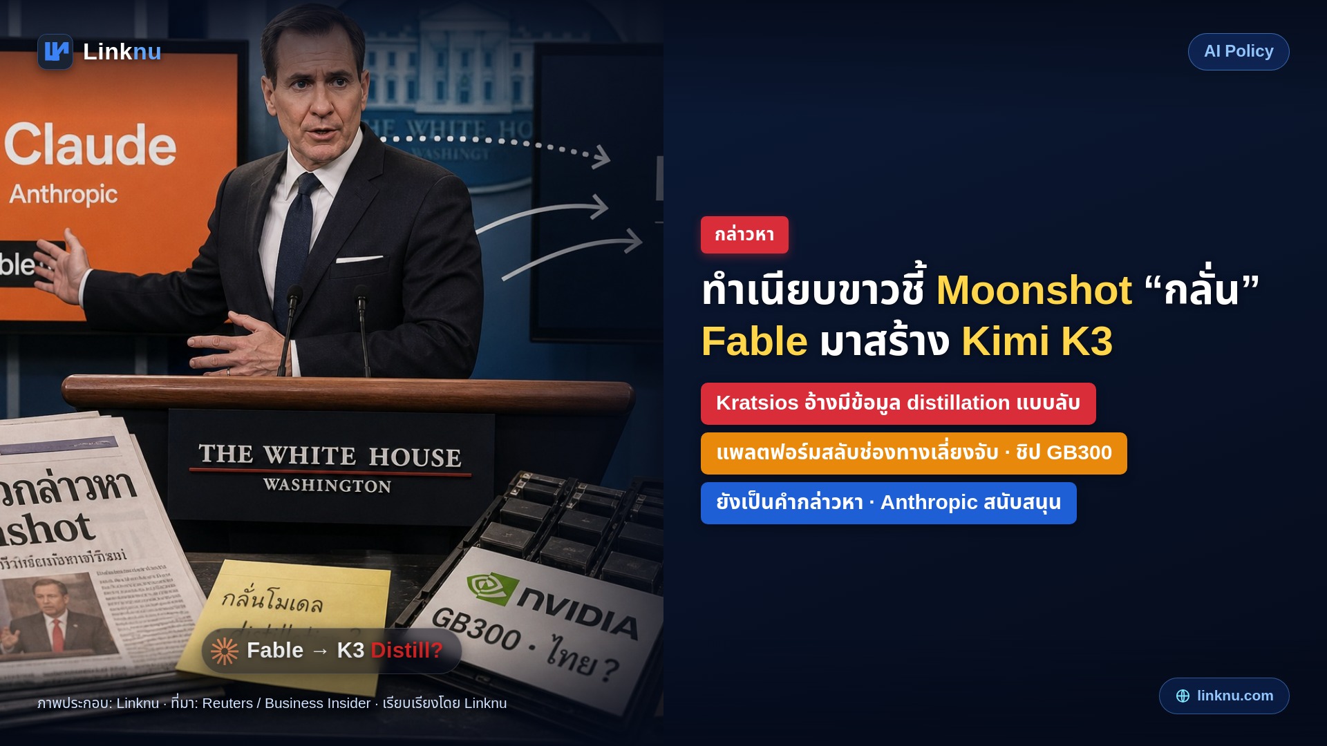 ทำเนียบขาวกล่าวหา Moonshot — “กลั่น” Claude Fable มาสร้าง Kimi K3