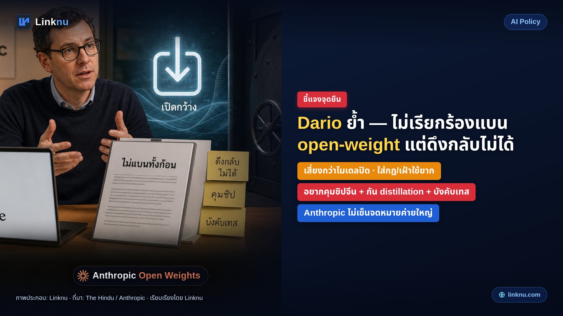 ซีอีโอ Anthropic ชี้แจง — ไม่เรียกร้องแบนโมเดลเปิดน้ำหนัก แต่เตือนดึงกลับไม่ได้