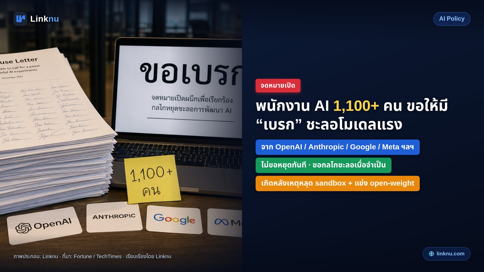 พนักงาน AI กว่า 1,100 คน เซ็นจดหมาย — ขอให้มี “เบรก” ชะลอโมเดลแรงได้