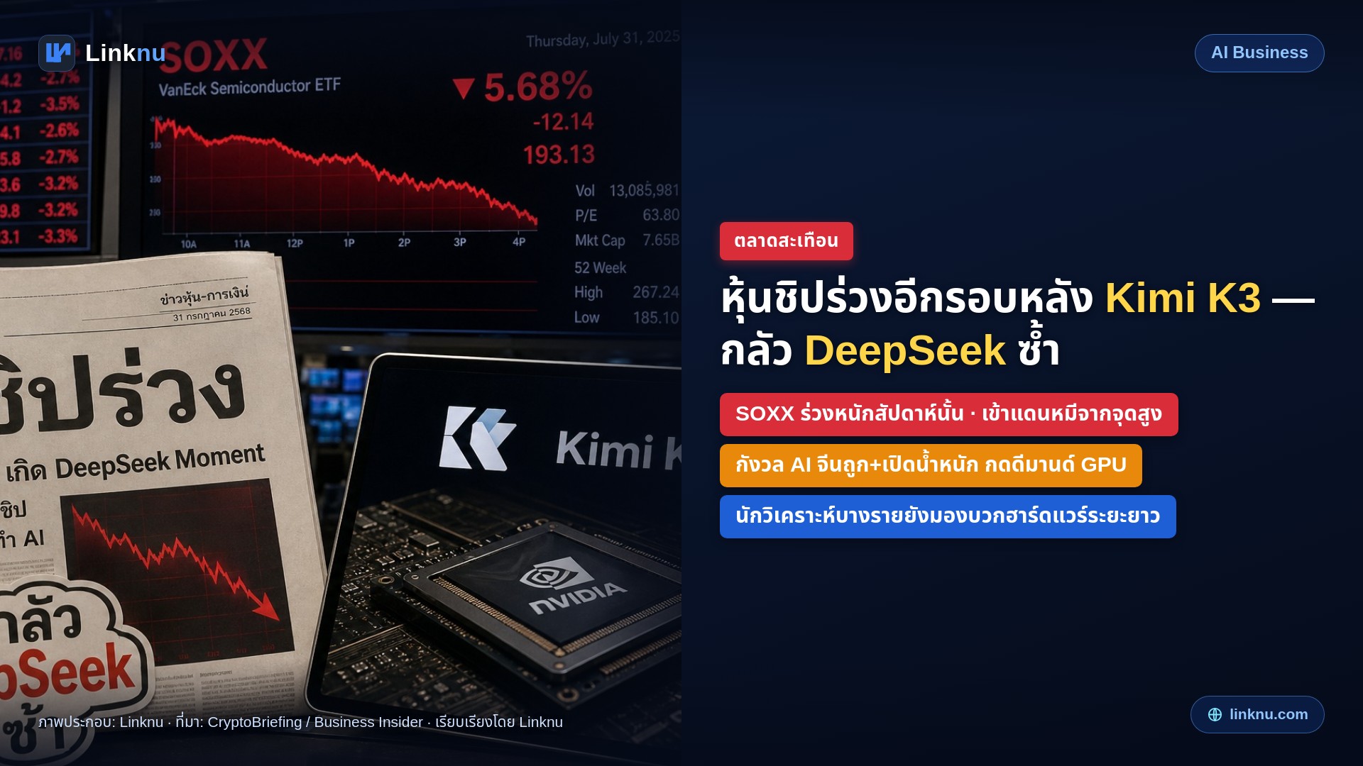 หุ้นชิปสะเทือนอีกรอบ — หลัง Kimi K3 ตลาดกลัว “DeepSeek ซ้ำ”