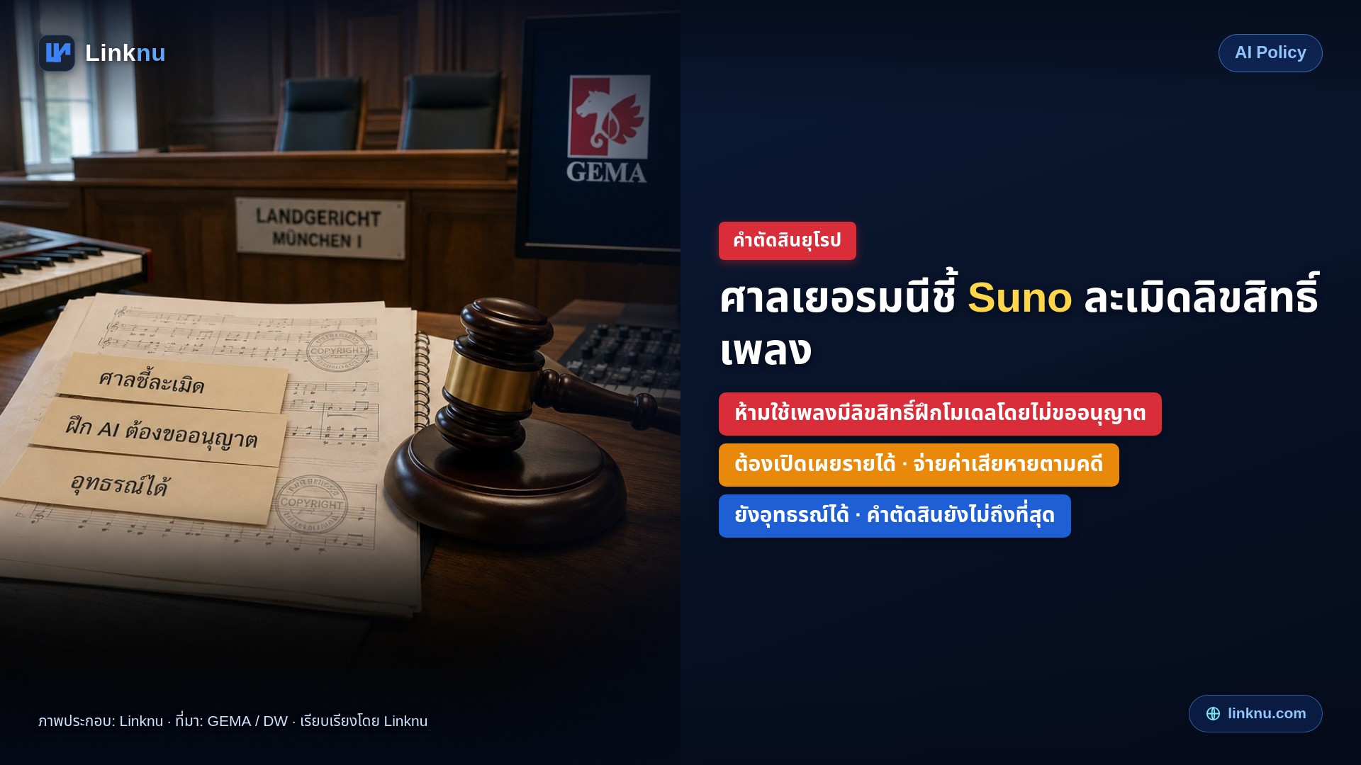 ศาลเยอรมนีชี้ Suno ละเมิดลิขสิทธิ์เพลง — ต้องหยุดใช้เพลงฝึก AI