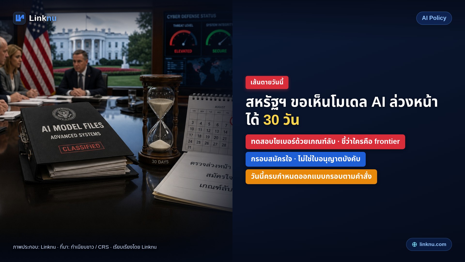 วันนี้ครบเส้นตายกรอบตรวจ AI ของสหรัฐฯ — รัฐขอดูโมเดลล่วงหน้าได้ 30 วัน