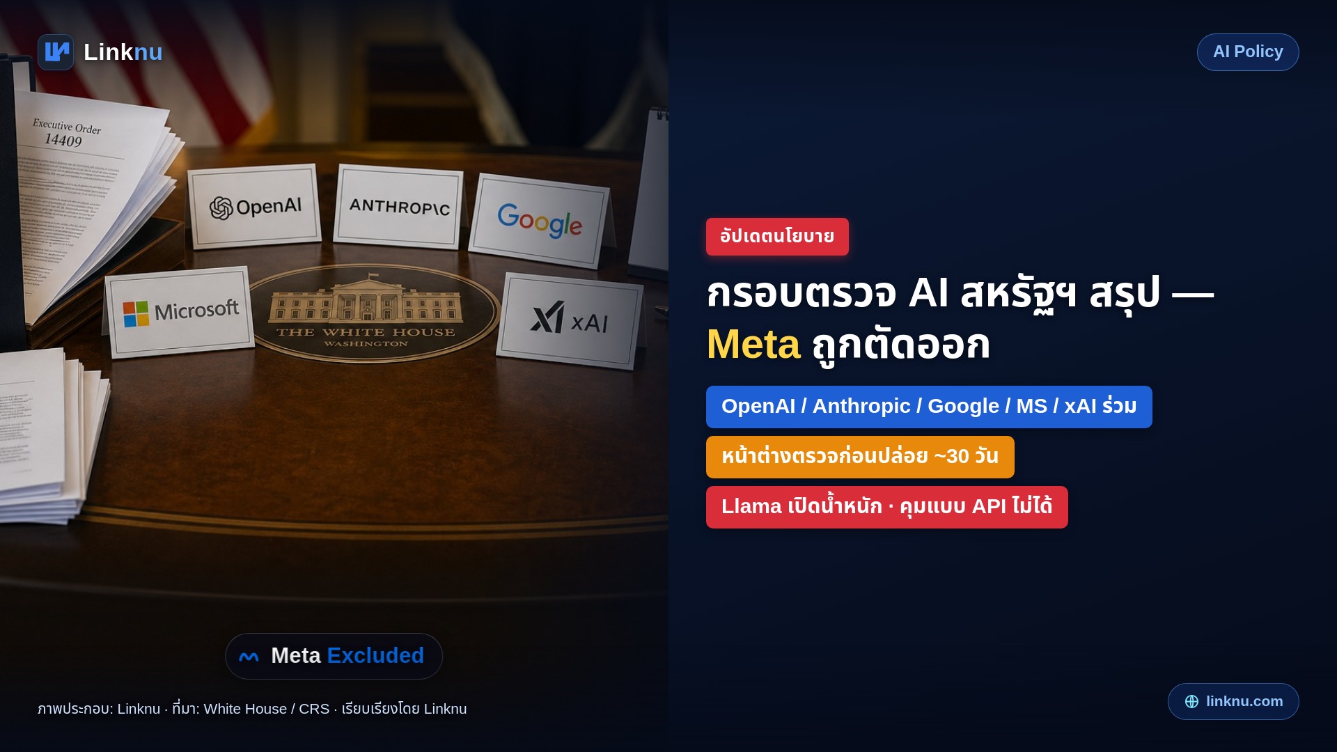 กรอบตรวจ AI สหรัฐฯ สรุปแล้ว — Meta ถูกตัดออกเพราะเปิดน้ำหนัก Llama