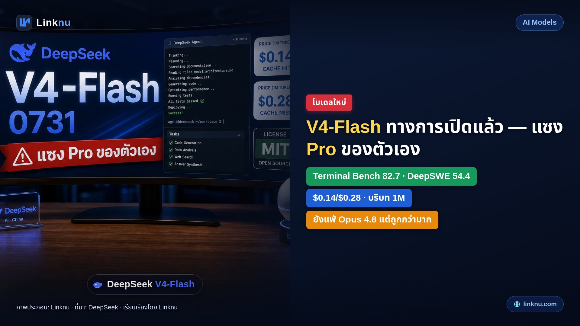DeepSeek V4-Flash รุ่นทางการเปิดแล้ว — ถูกและเก่ง agent จนแซง Pro ของตัวเองในหลายข้อ