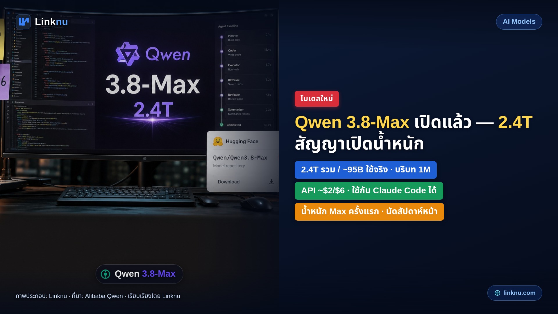 Alibaba เปิด Qwen 3.8-Max — โมเดลเรือธง 2.4 ล้านล้านพารามิเตอร์ สัญญาเปิดน้ำหนักสัปดาห์หน้า