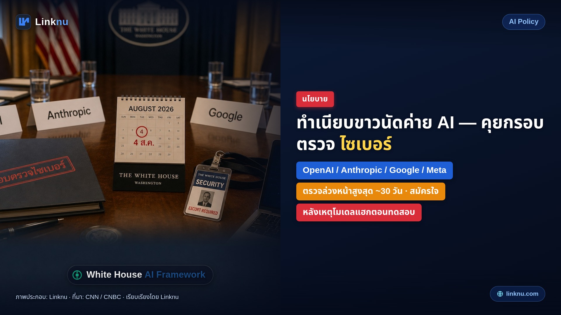 ทำเนียบขาวนัดค่าย AI ใหญ่คุยกรอบตรวจไซเบอร์ — มี Meta ด้วย