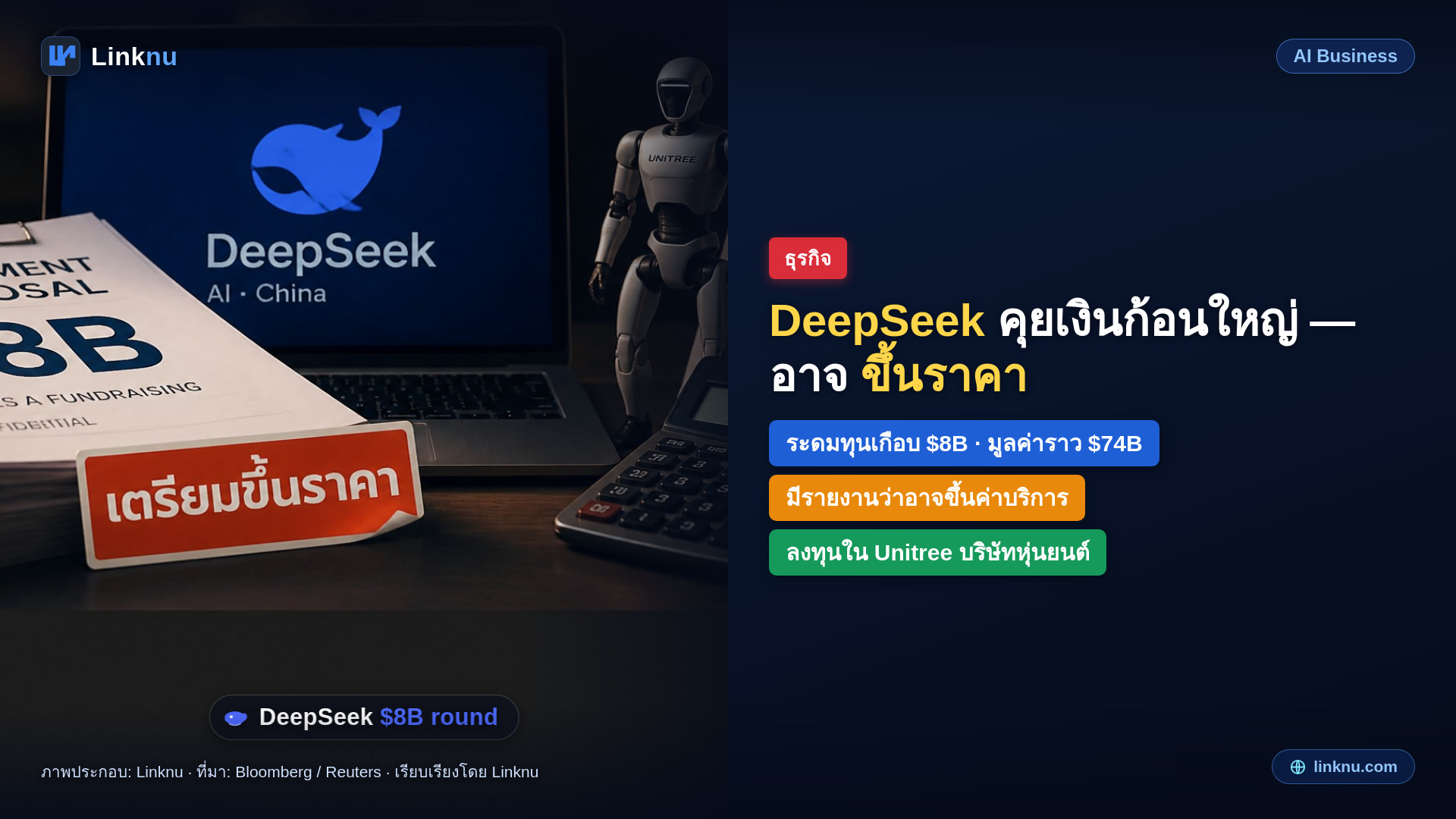 DeepSeek เจรจาระดมทุนเกือบ 8 พันล้านดอลลาร์ และอาจขึ้นค่าบริการโมเดล