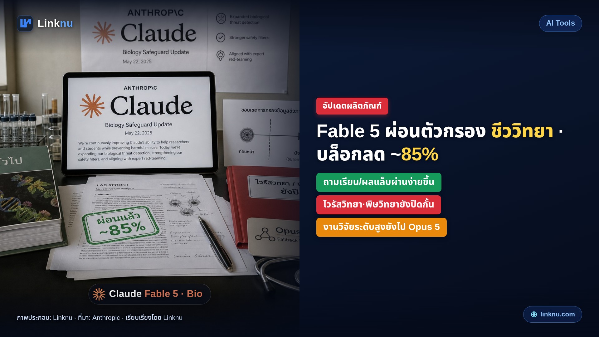 Anthropic ผ่อนตัวกรองชีววิทยาของ Fable 5 — คำถามที่โดนตัดผิด ๆ เหลือราว 15% ของเดิม