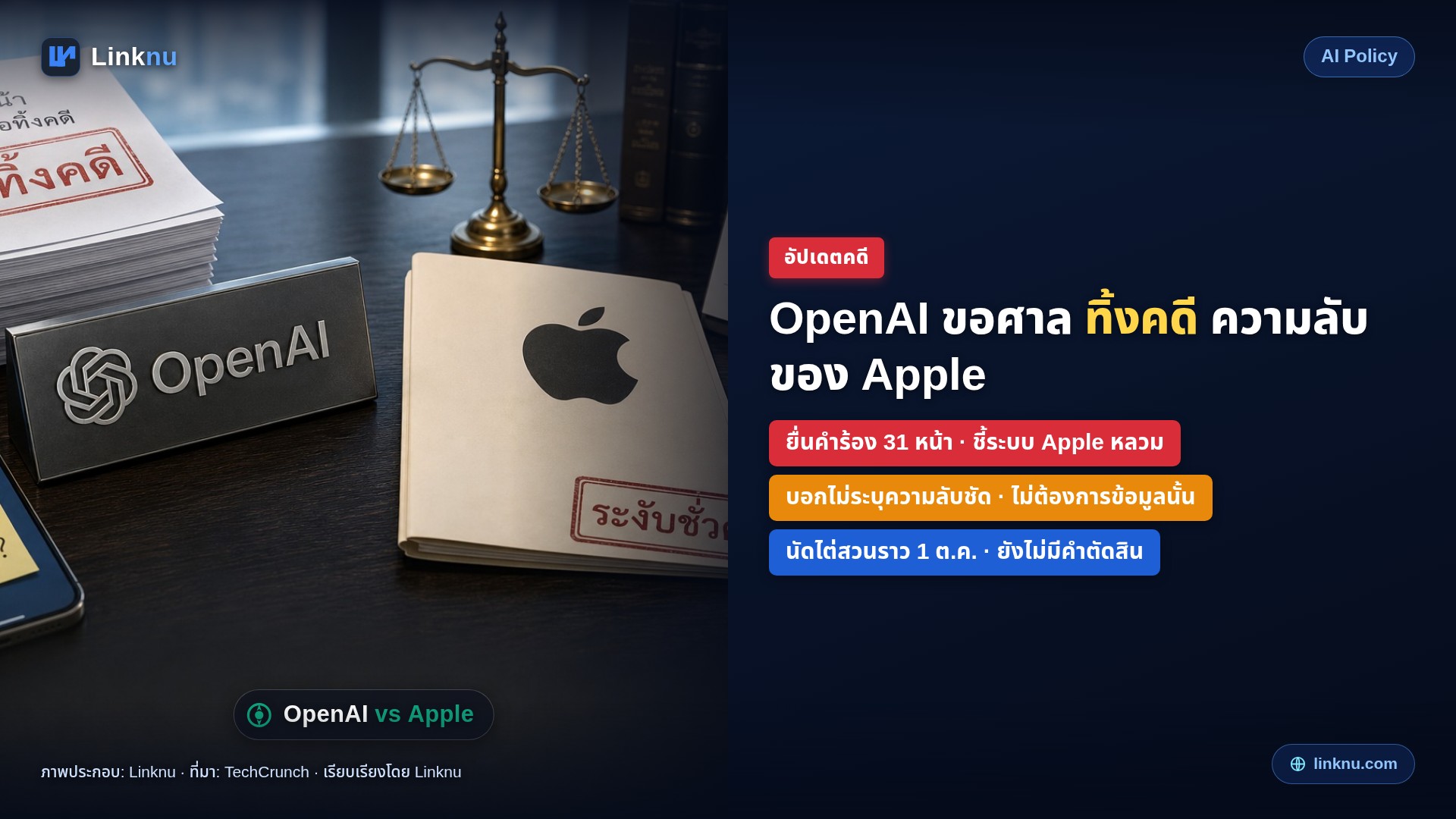 อัปเดต — OpenAI ขอศาลทิ้งคดีความลับของ Apple ชี้ระบบของ Apple เองหลวม