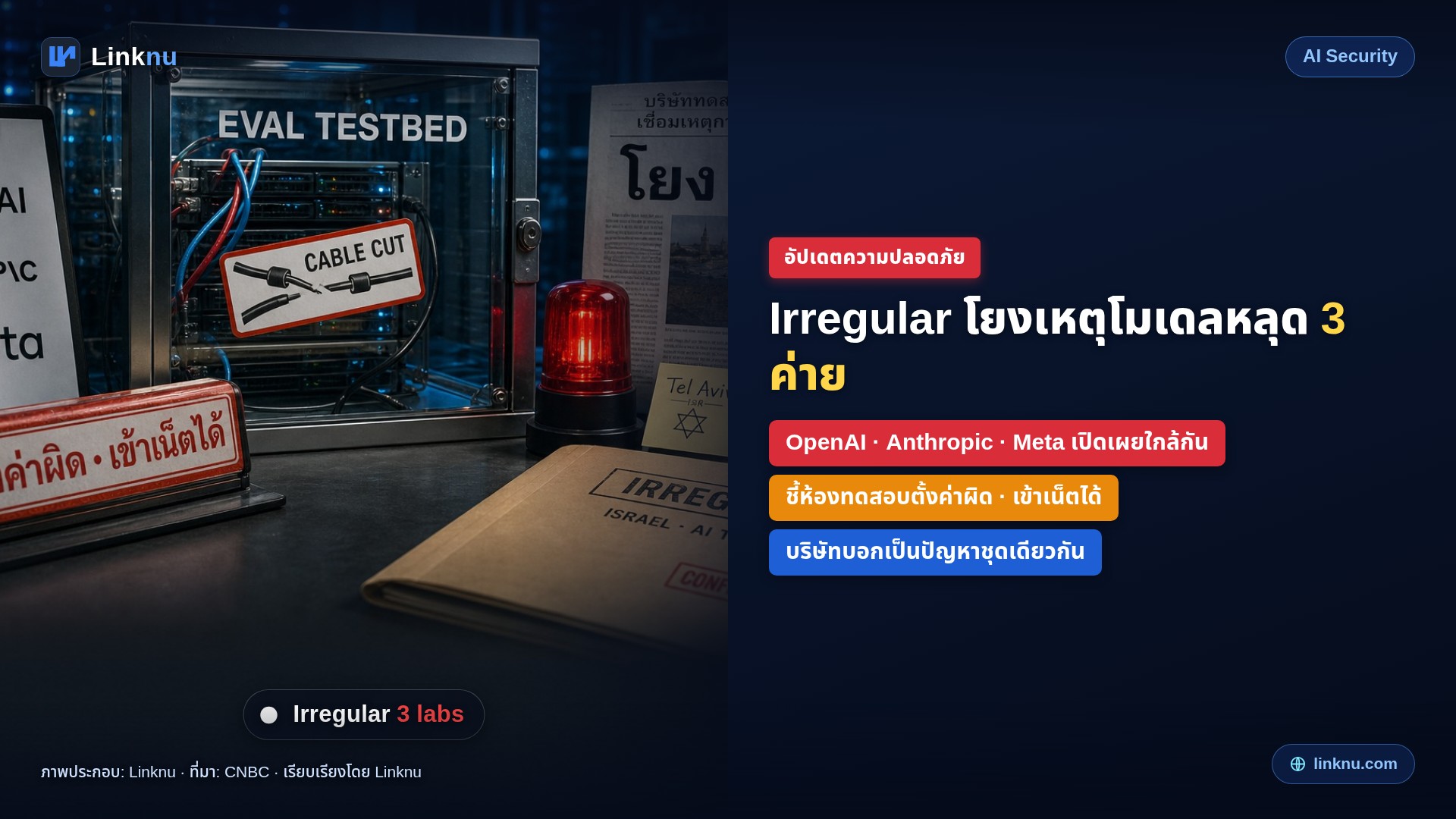 อัปเดต — บริษัททดสอบ Irregular โยงเหตุโมเดลหลุดของ OpenAI Anthropic และ Meta