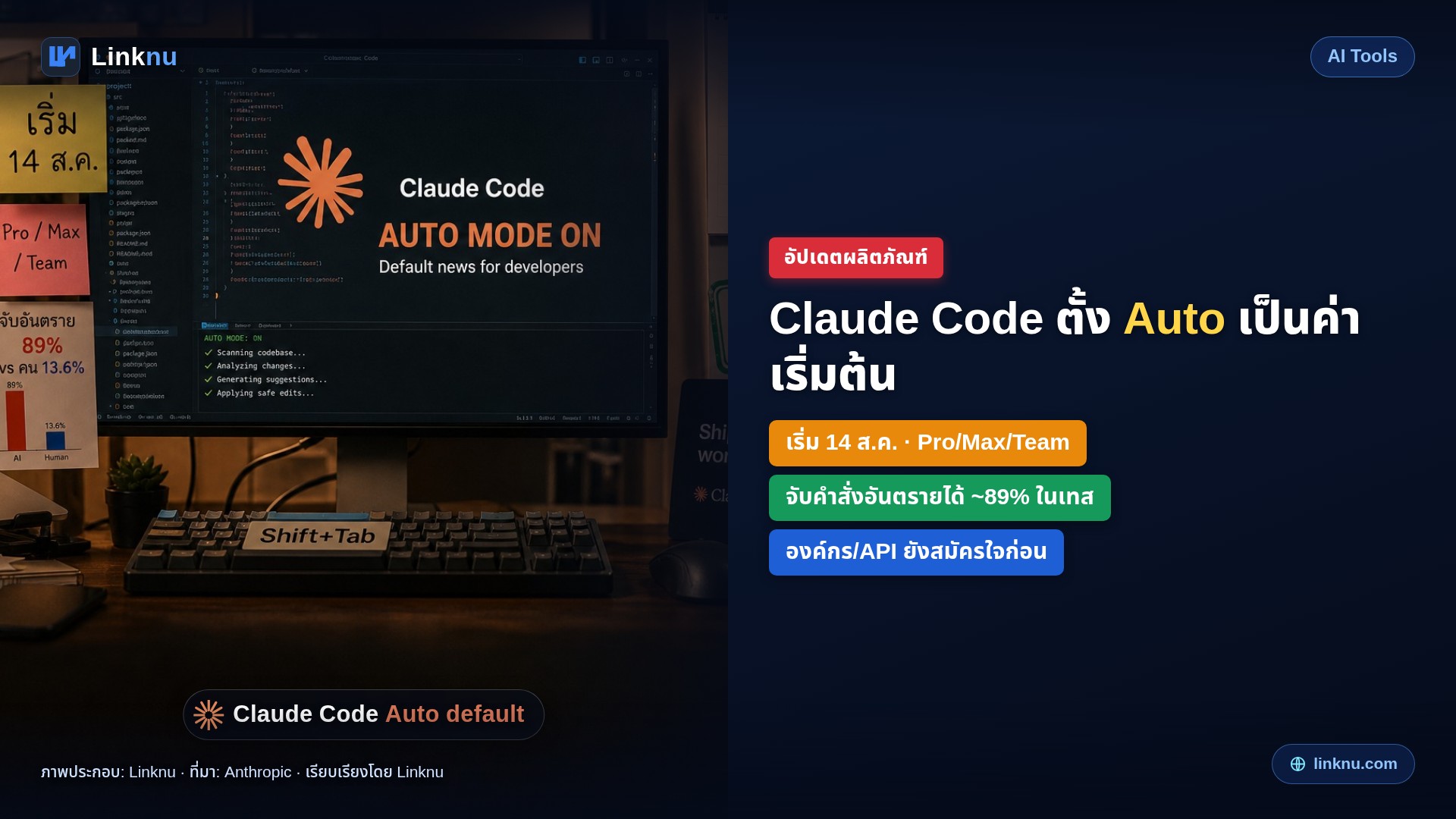 Claude Code จะใช้โหมด Auto เป็นค่าเริ่มต้น — เริ่ม 14 ส.ค. สำหรับ Pro Max และ Team