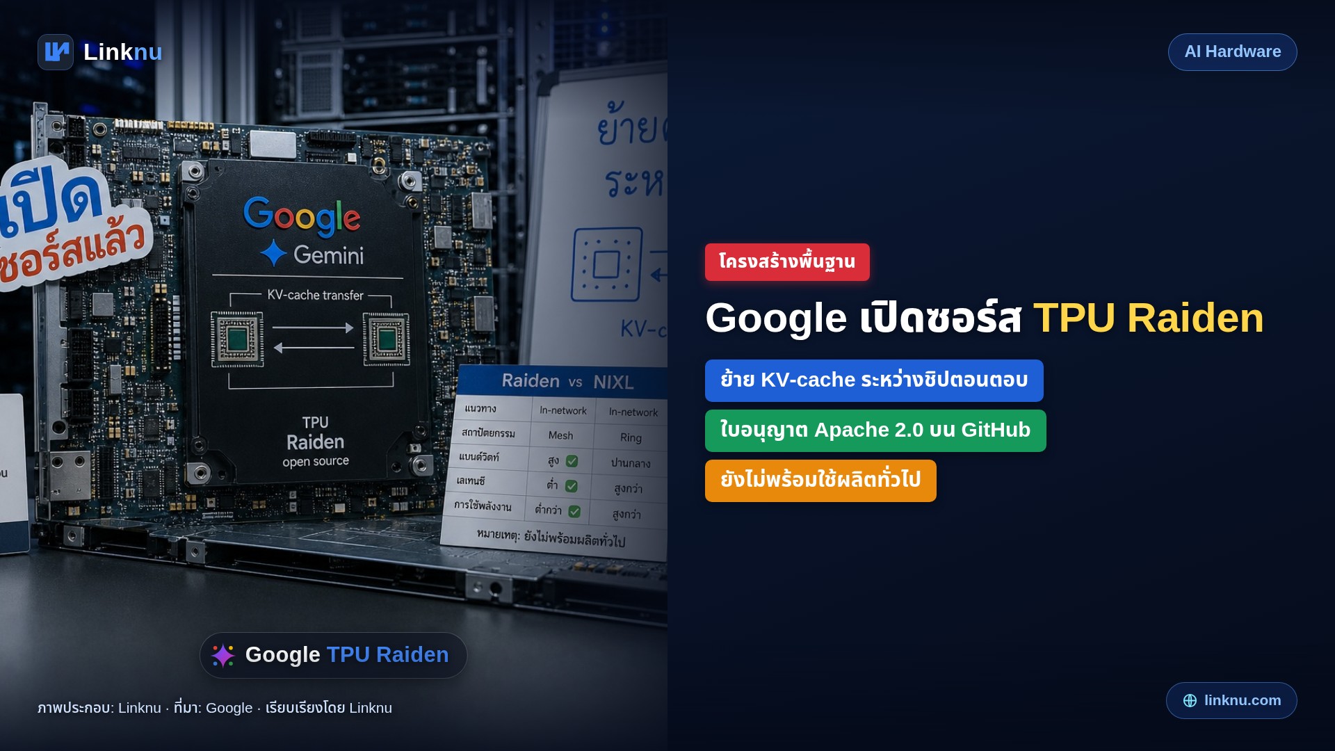 Google เปิดซอร์สไลบรารี TPU Raiden — ช่วยย้ายความจำโมเดลระหว่างชิปตอนตอบคำถาม