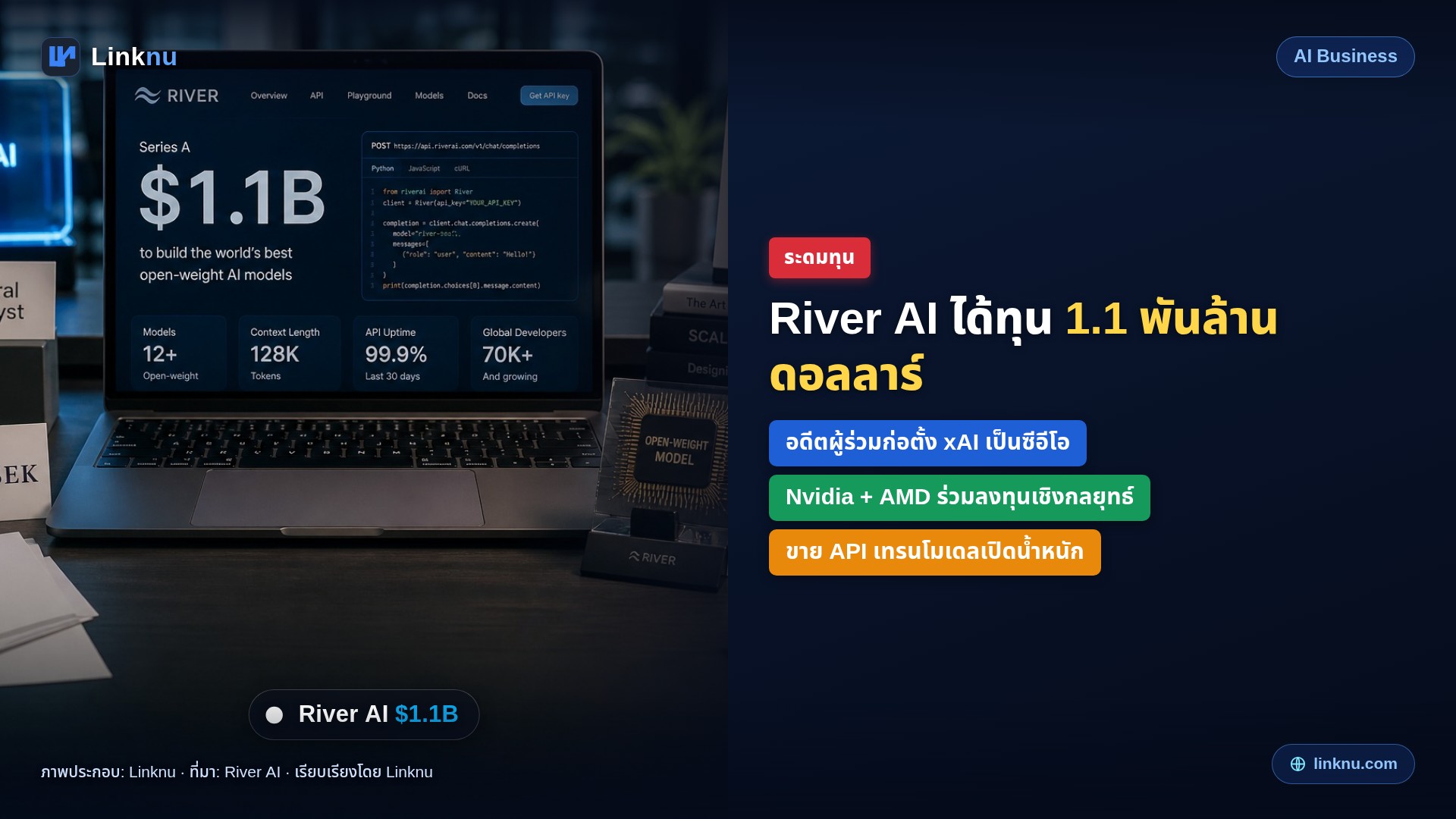 River AI ระดมทุน 1.1 พันล้านดอลลาร์ — บริษัทอายุ 2 เดือนจากอดีตผู้ร่วมก่อตั้ง xAI