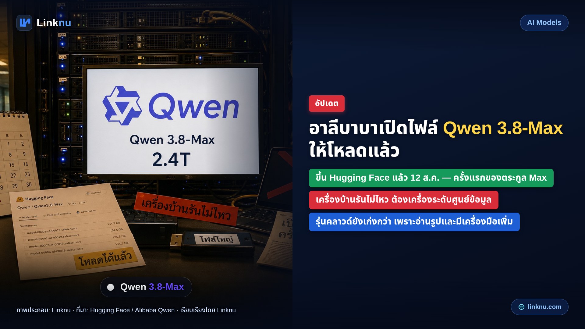 อัปเดต — อาลีบาบาเปิดไฟล์ Qwen 3.8-Max ให้โหลดแล้ว