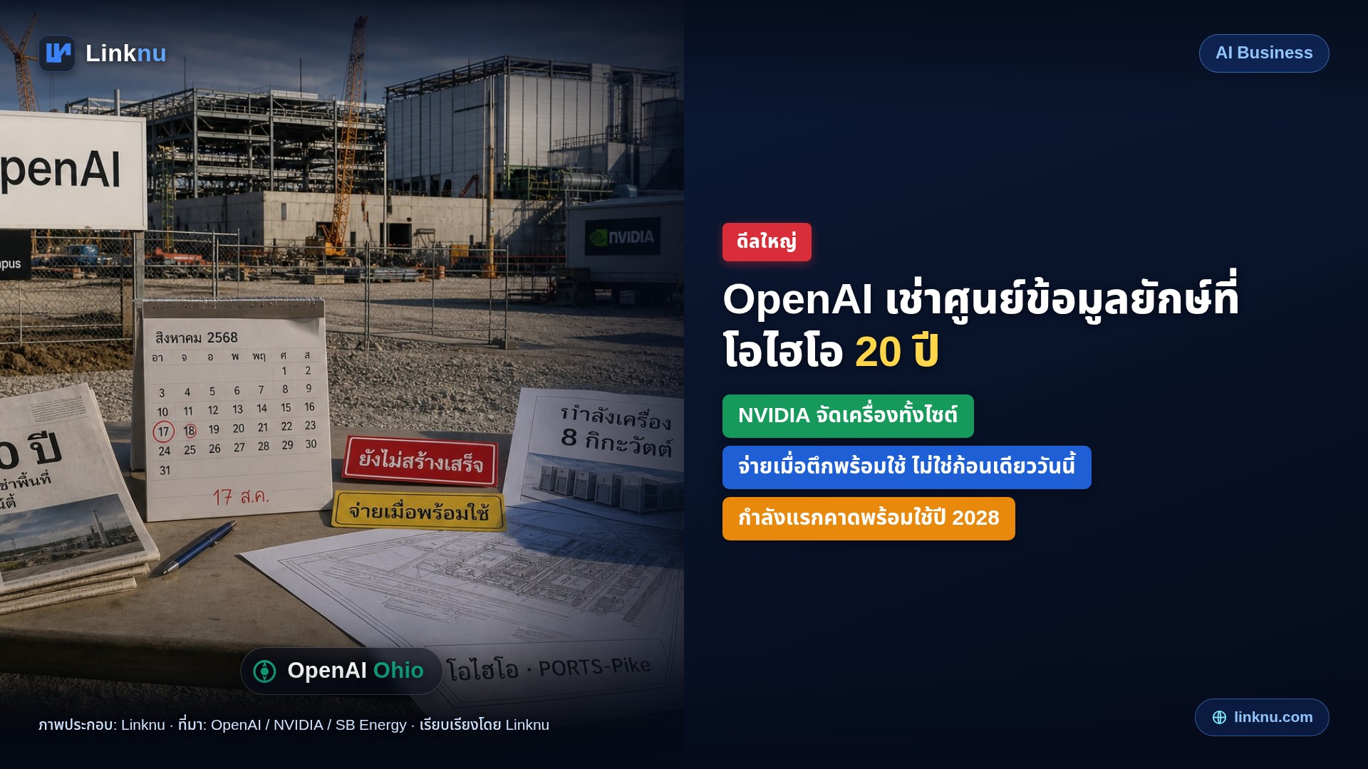 OpenAI เช่าศูนย์ข้อมูลยักษ์ที่โอไฮโอ 20 ปี NVIDIA จัดเครื่องทั้งไซต์