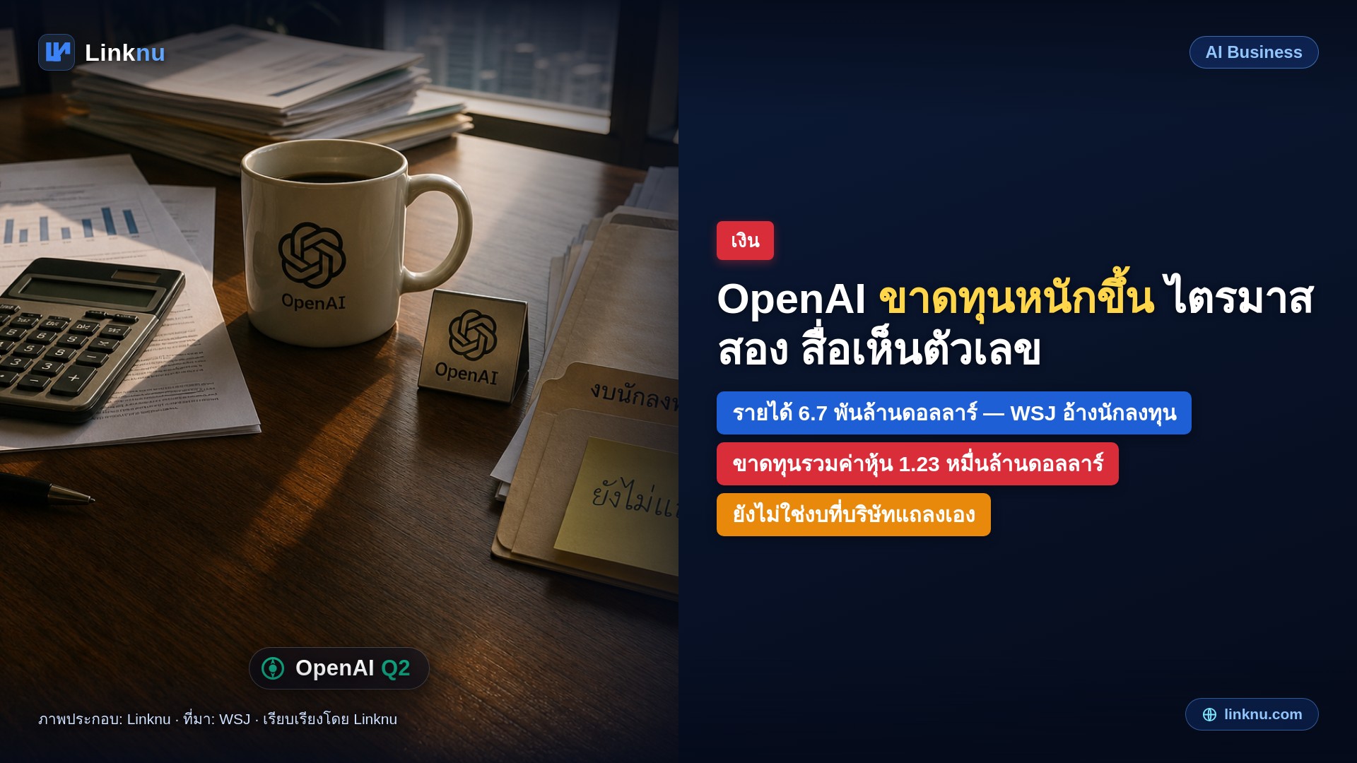 OpenAI ขาดทุนไตรมาสสองหนักขึ้น สื่อเห็นตัวเลขที่ส่งนักลงทุน