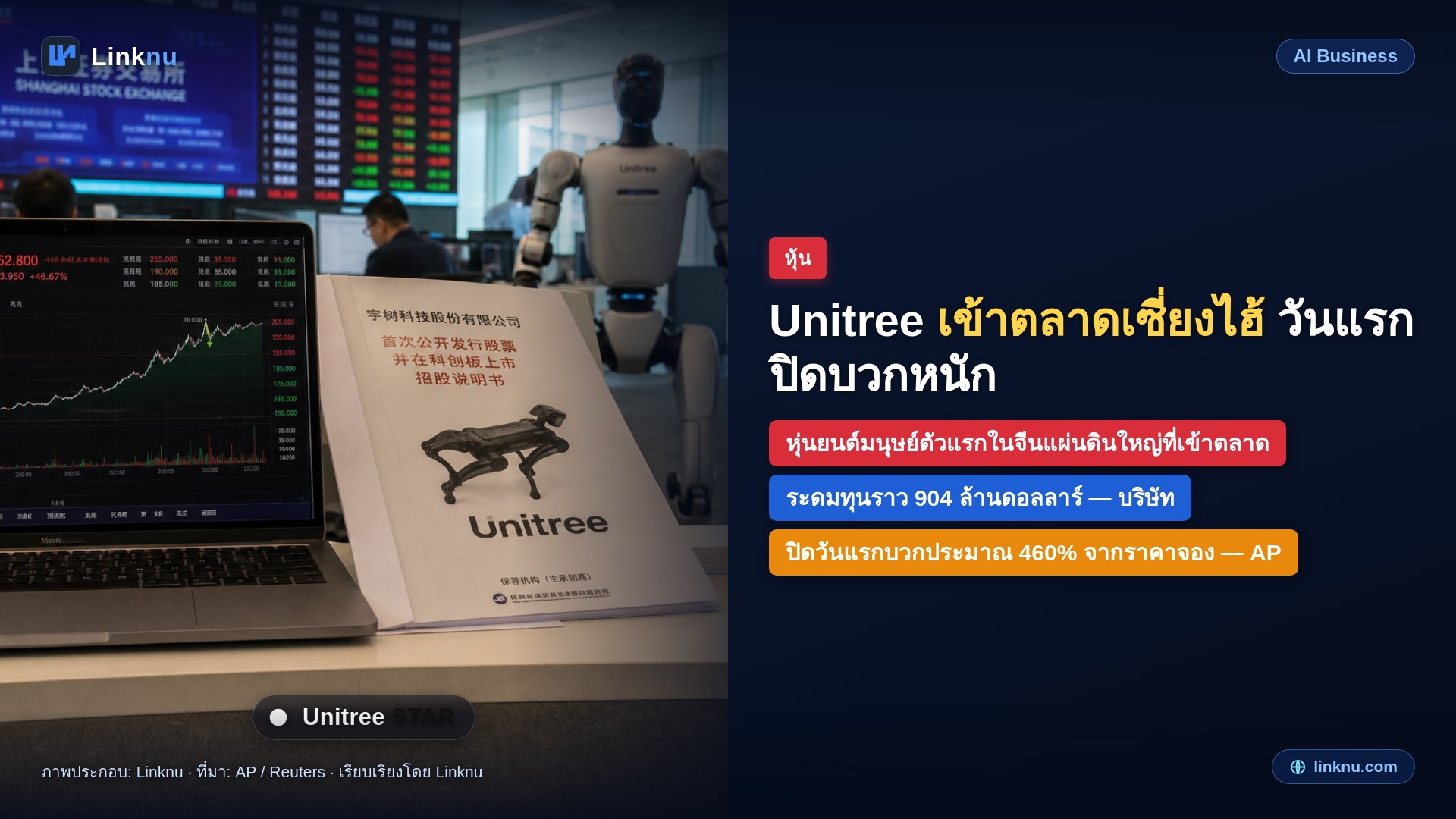 Unitree เข้าตลาดหุ้นเซี่ยงไฮ้แล้ว วันแรกปิดบวกหนัก
