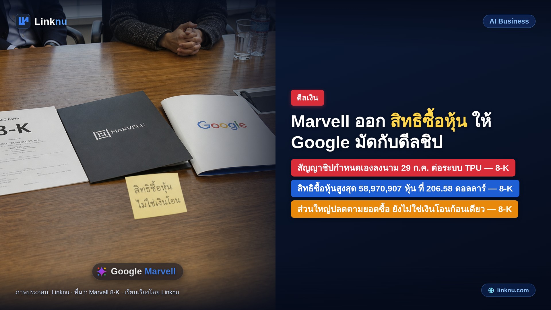 Marvell ออกสิทธิซื้อหุ้นให้ Google มัดกับดีลชิปกำหนดเอง