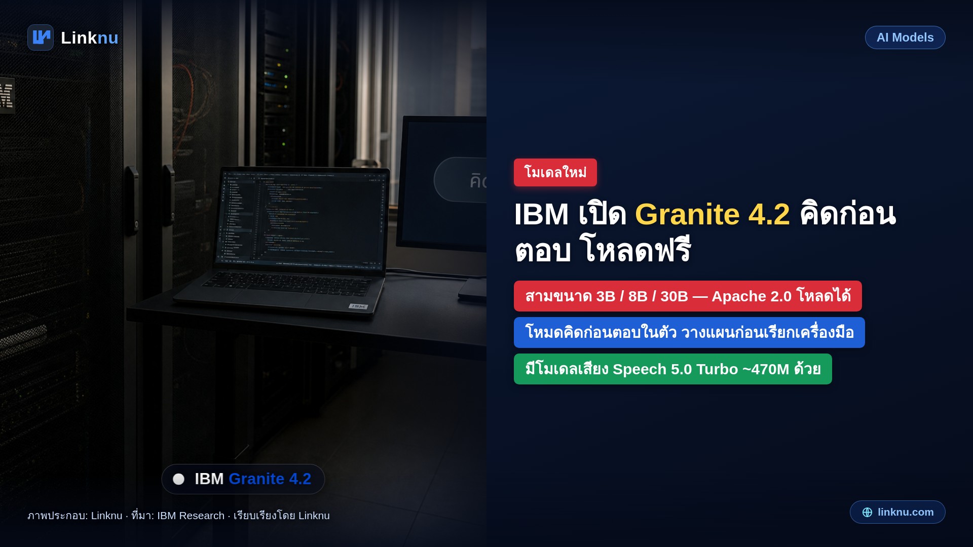 IBM เปิด Granite 4.2 สามขนาด พร้อมโมเดลเสียง Granite Speech 5.0 Turbo
