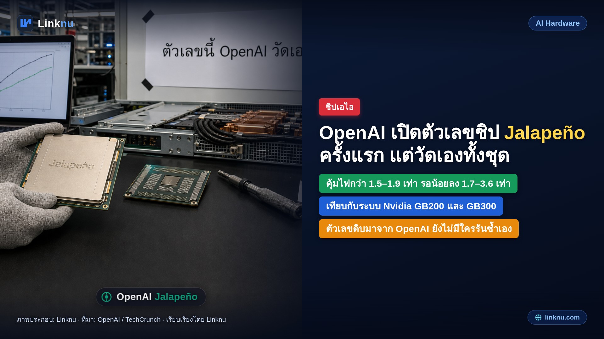 OpenAI เปิดตัวเลขชิปตัวเอง Jalapeño ครั้งแรก รอสั้นกว่าและคุ้มไฟกว่าเครื่องเทียบหลายเท่า แต่วัดเองทั้งชุด