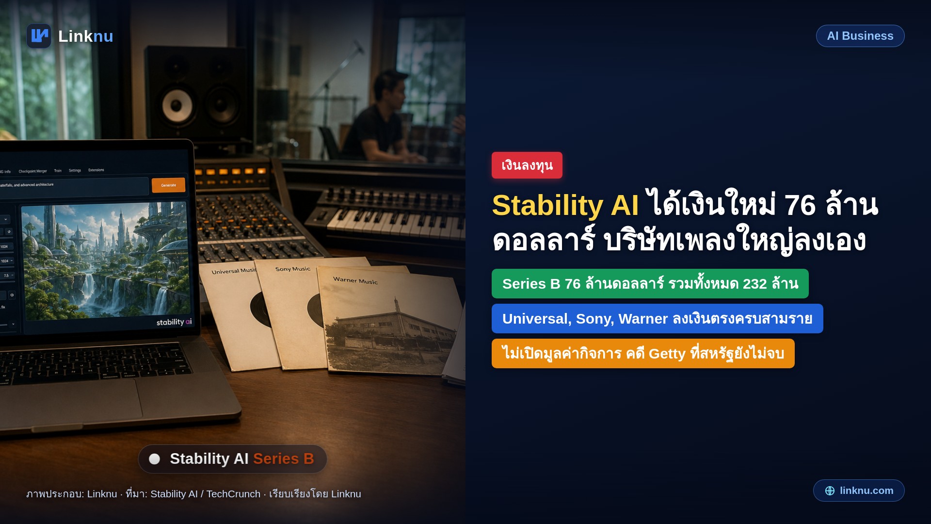 Stability AI ระดมทุนรอบใหม่ 76 ล้านดอลลาร์ บริษัทเพลงใหญ่สามรายลงเงินเอง