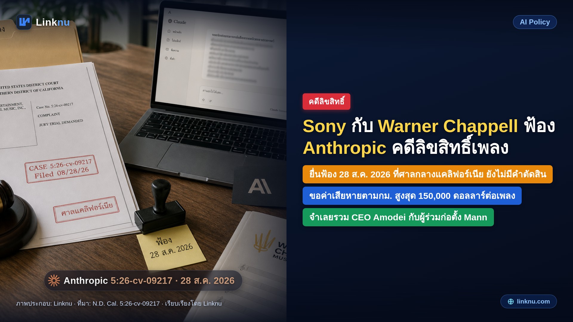 เจ้าของลิขสิทธิ์เพลงยักษ์ใหญ่สองรายฟ้อง Anthropic เอาเพลงหลายหมื่นเพลงไปเทรน Claude