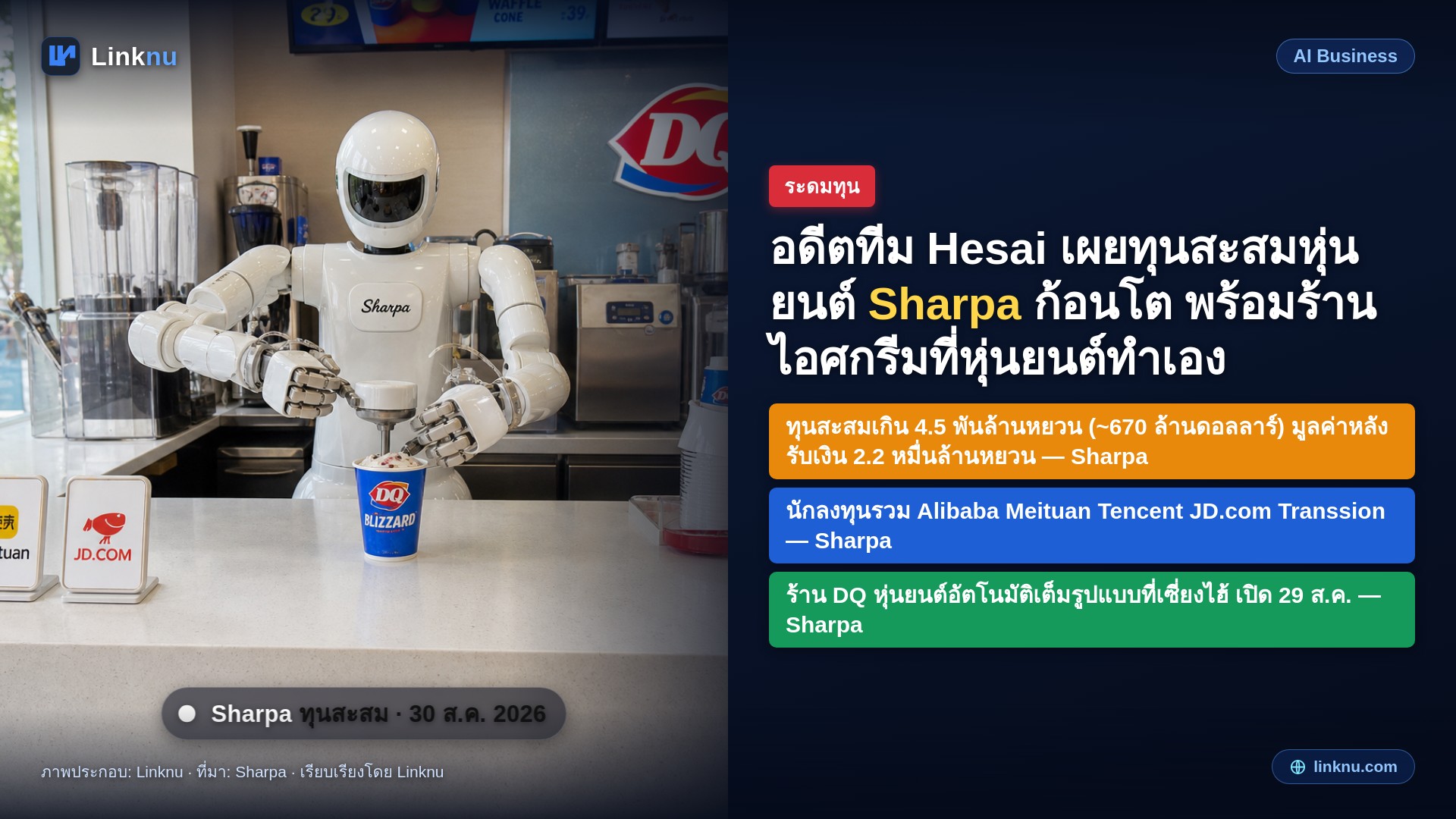 อดีตทีม Hesai เผยทุนสะสมหุ่นยนต์ Sharpa ก้อนโต พร้อมร้านไอศกรีมที่หุ่นยนต์ทำเอง