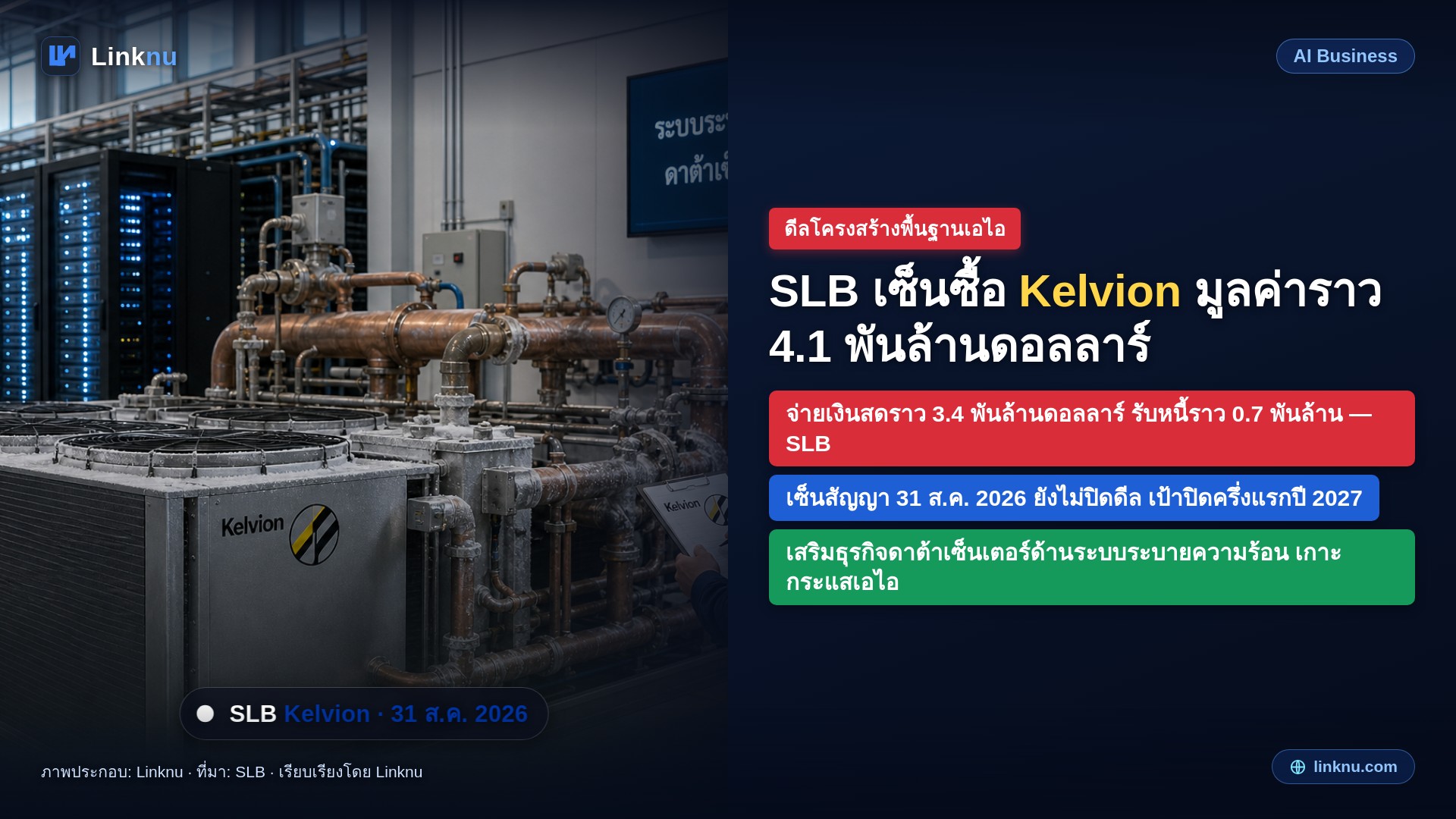 SLB ทุ่มมูลค่าราว 4.1 พันล้านดอลลาร์ ซื้อบริษัทระบายความร้อน Kelvion เกาะกระแสเอไอ