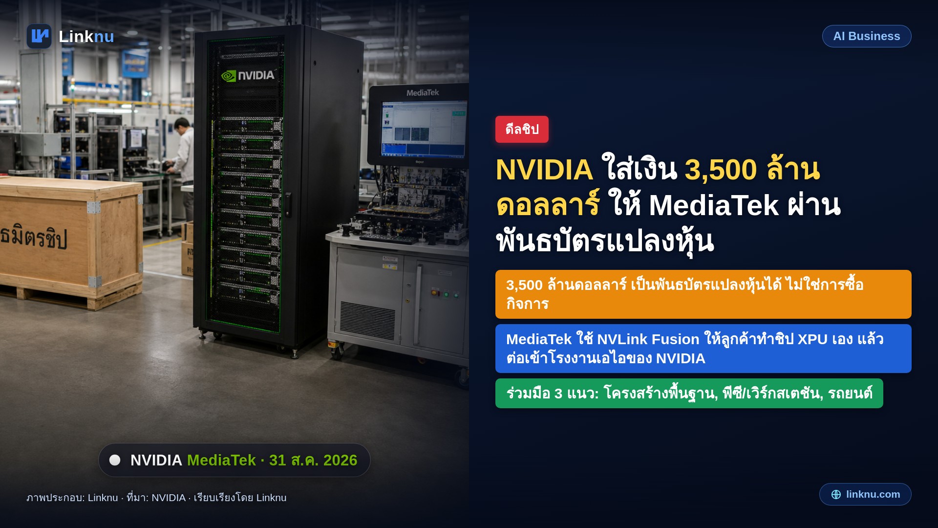 NVIDIA ใส่เงิน 3,500 ล้านดอลลาร์เข้า MediaTek ด้วยพันธบัตรแปลงหุ้นได้