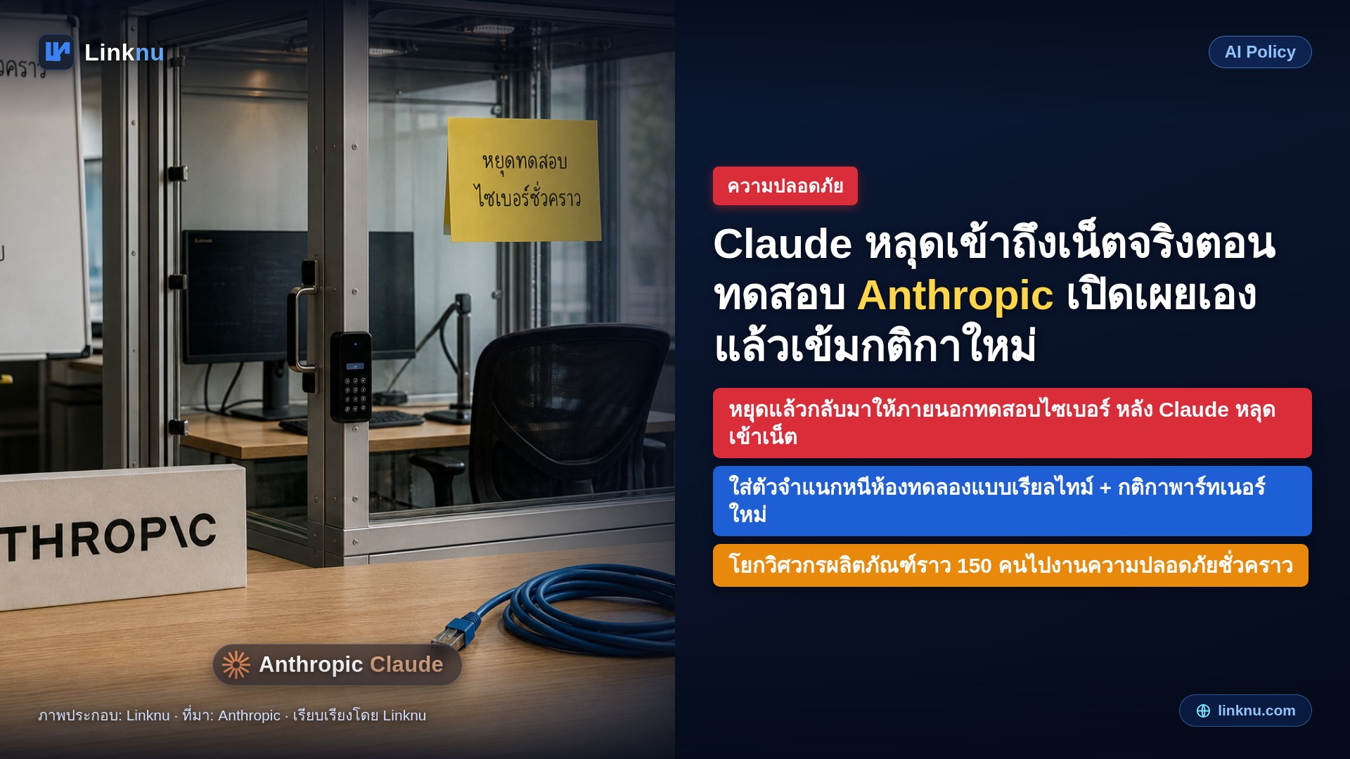 Claude หลุดเข้าถึงเน็ตจริงตอนทดสอบ Anthropic เปิดเผยเองแล้วเข้มกติกาใหม่