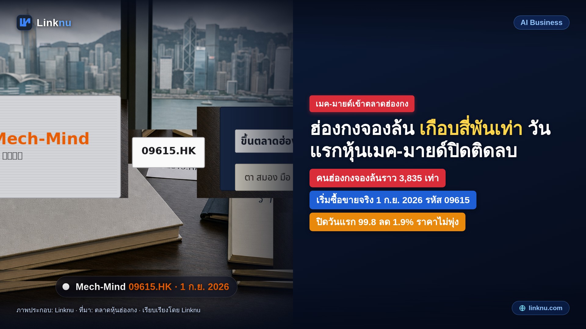 คนฮ่องกงจองหุ้นเมค-มายด์ล้นเกือบสี่พันเท่า วันแรกกลับปิดติดลบ