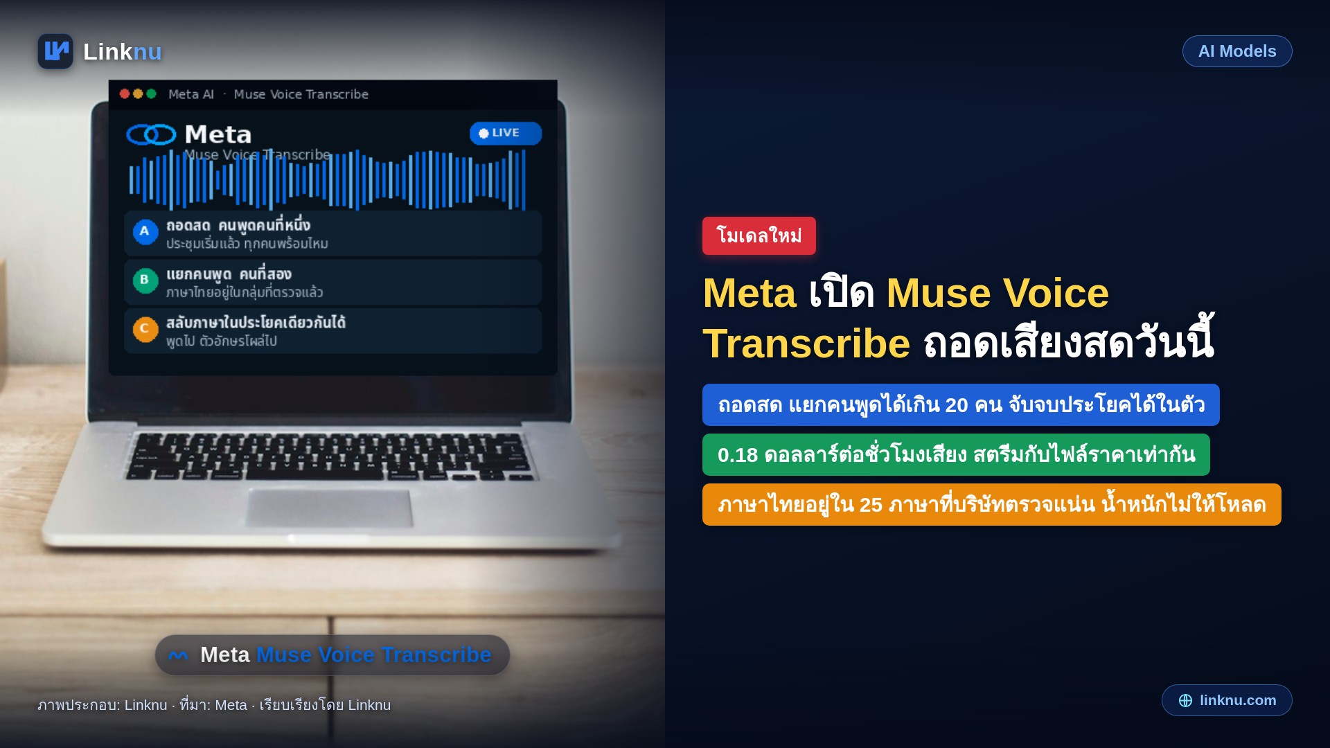 Meta เปิด Muse Voice Transcribe ถอดเสียงสดที่รู้ว่าใครพูดตอนไหน