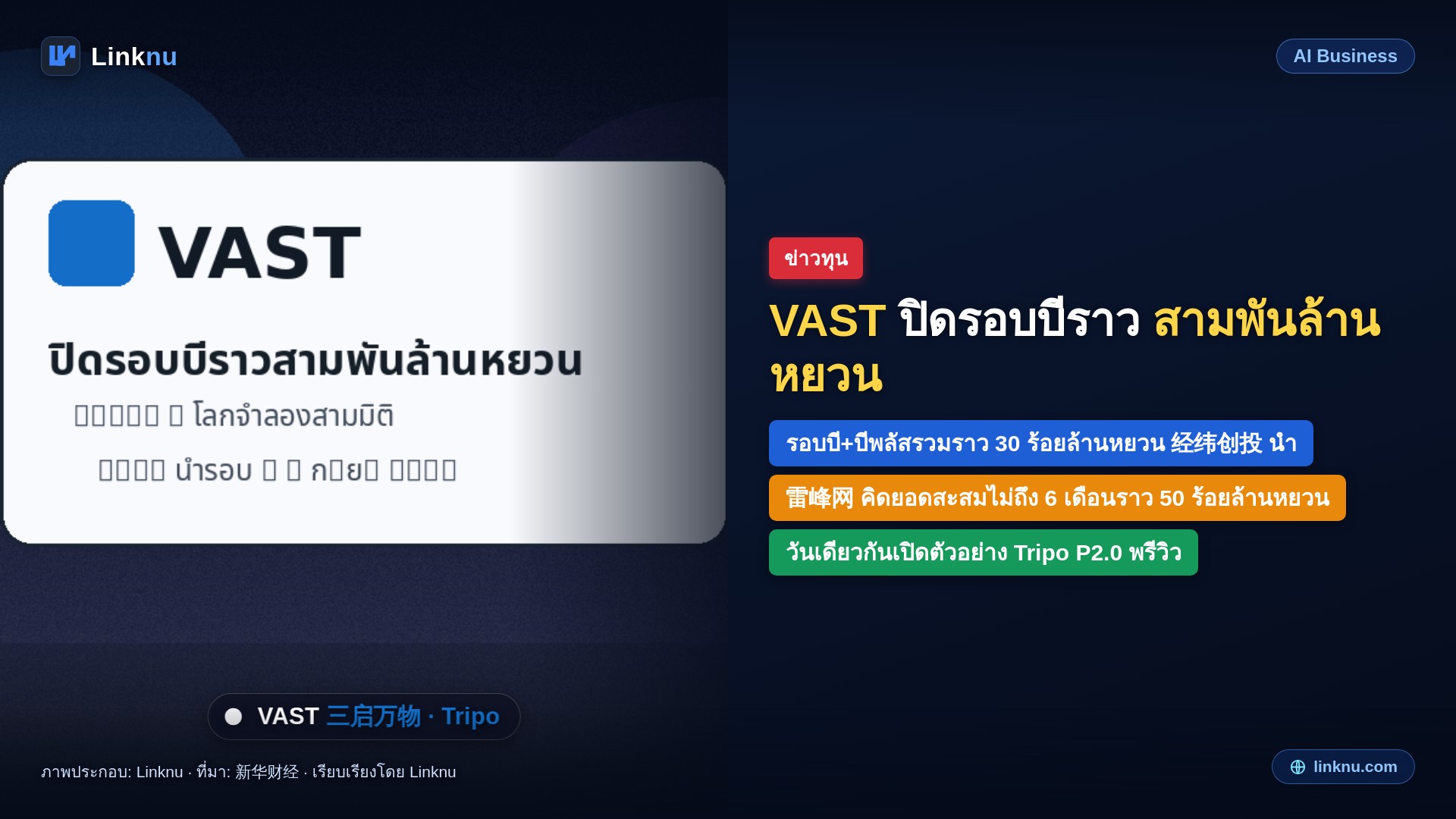 VAST ปิดรอบบีรวมสามพันล้านหยวน เดินหน้าสร้างโลกจำลอง