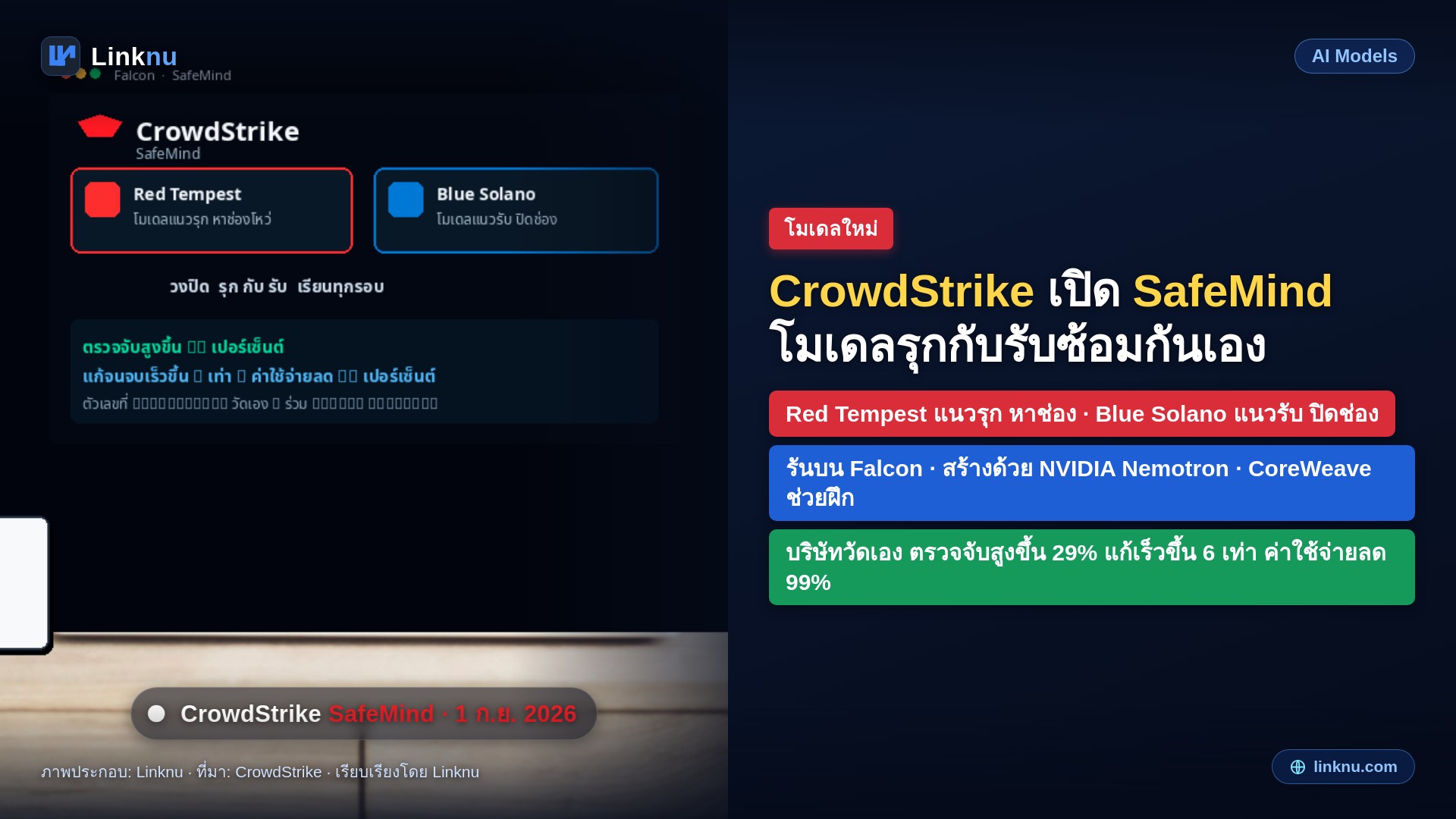 CrowdStrike เปิดตัว SafeMind โมเดลกันภัยที่จับ AI รุกกับ AI รับมาซ้อมสู้กันเอง