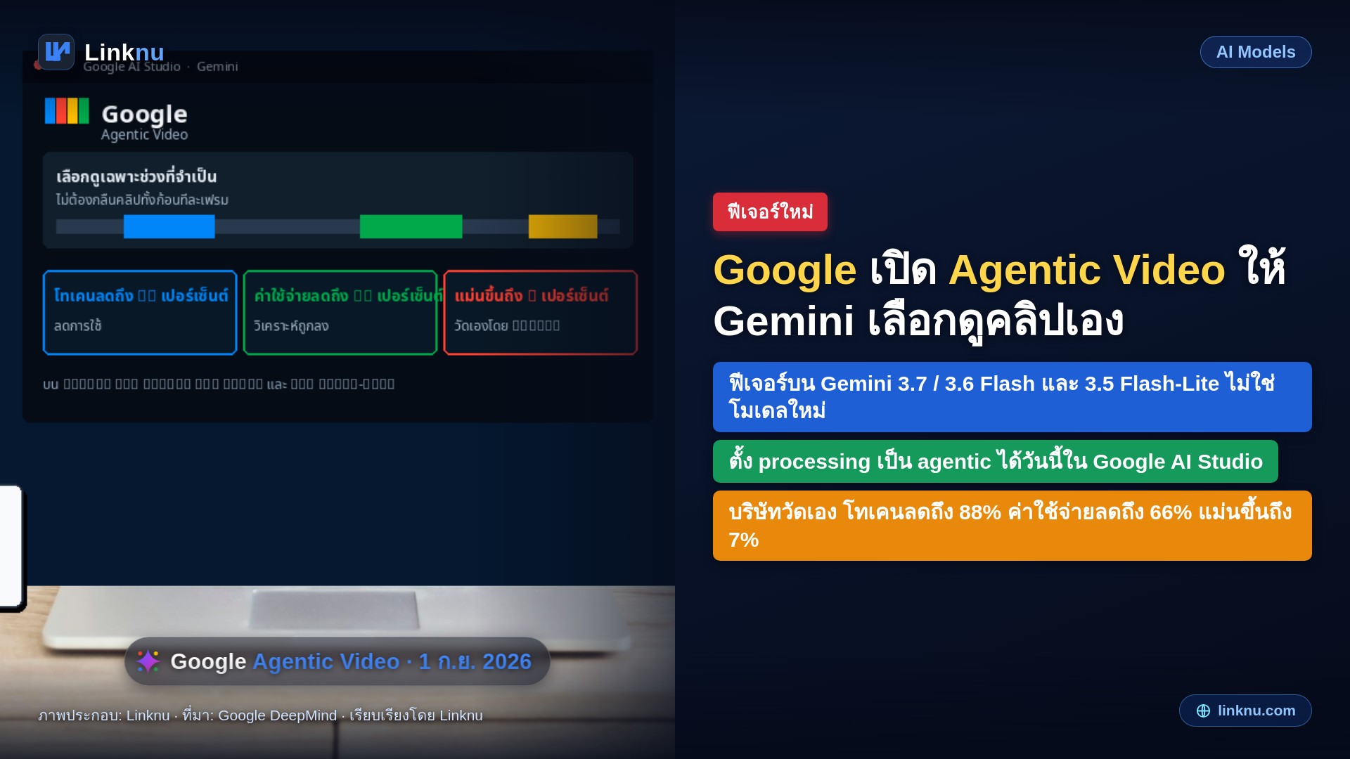 Gemini ดูวิดีโอแบบเลือกเอง จ่ายน้อยลง แม่นขึ้น