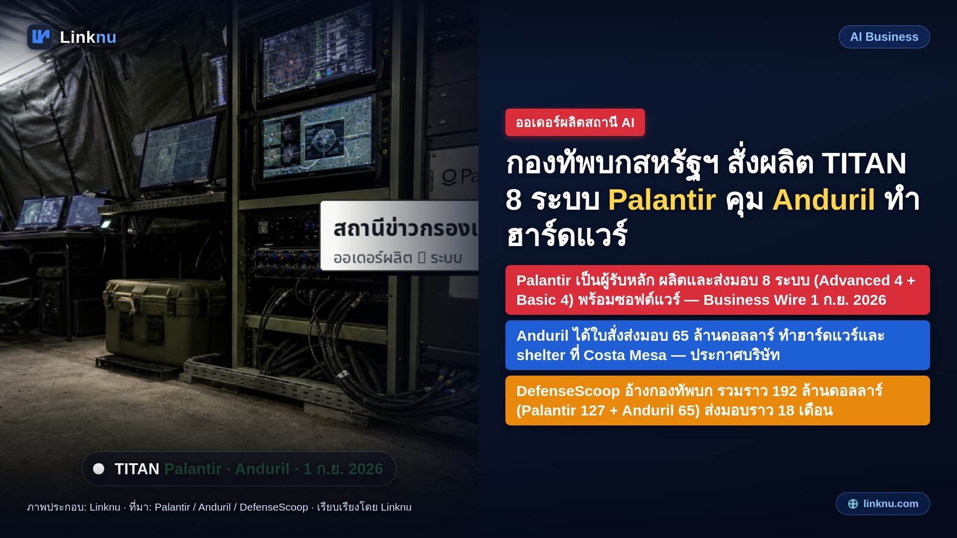 กองทัพบกสหรัฐฯ สั่งผลิตจริง TITAN สถานีข่าวกรอง AI 8 ชุด — Palantir คุมโครงการ Anduril ทำฮาร์ดแวร์